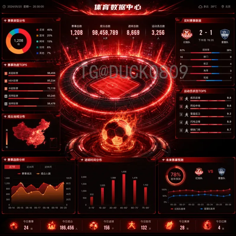 2026年美加墨世界杯南美区名额解读：新赛制下的格局与变数